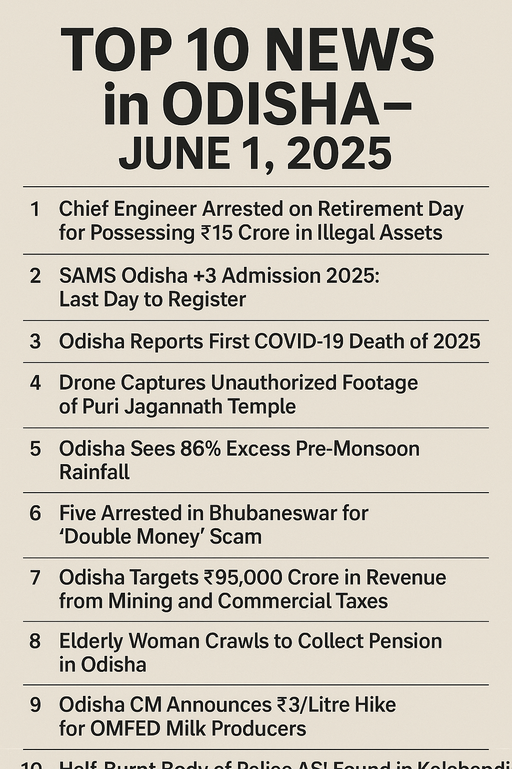 Top 10 news in Odisha